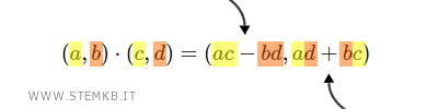 spiegazione della formula della moltiplicazione dei numeri complessi