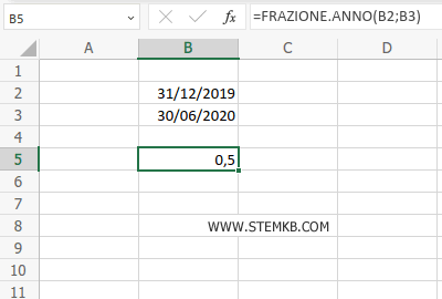 il risultato &egrave; 0,5