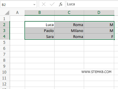 un esempio di tabella
