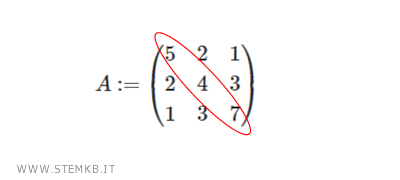 la diagonale principale