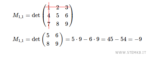esempio di calcolo del minore