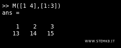 la sottomatrice 2x3 con righe differenti dalla precedente