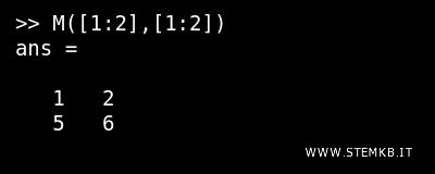 la sottomatrice quadrata