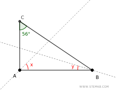il problema di geometria