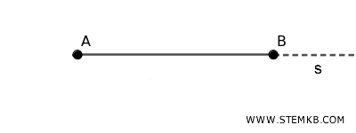 esempio di prolungamento