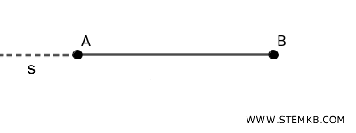 il prolungamento del segmento