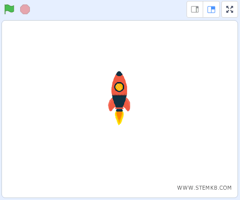 il cambiamento della direzione