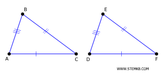il secondo criterio di congruenza