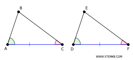 il terzo criterio di congruenza