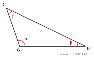 esempio di triangolo ottusangolo