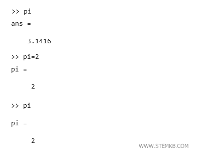 un esempio di assegnazione alle costanti matematiche